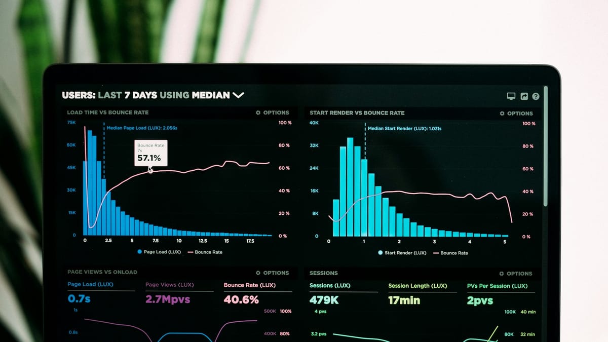 Performance analytics graphs on a laptop screen